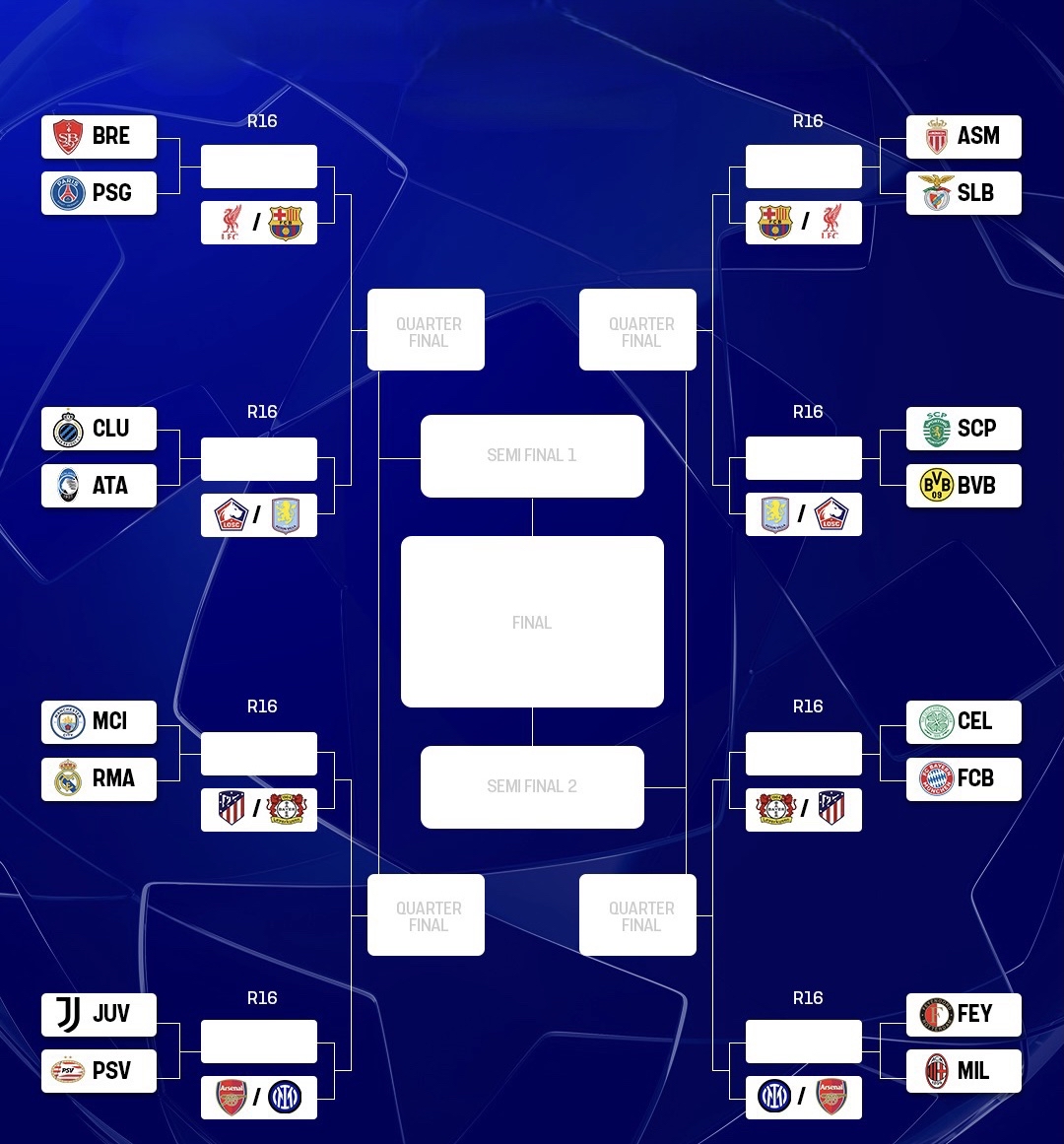 皇家马德里内部会议纪要流出——赛前手感冰凉，欧篮联使命明确，赛程密集仍需轮换(皇家马德里球迷论坛)