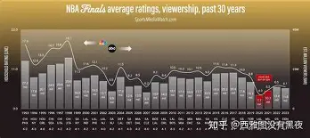 葡萄牙体育迎NBA总决赛关键赛，集结日队长鼓劲，悬念犹存，身体对抗强度拉满(葡超联赛葡萄牙体育客场小胜)