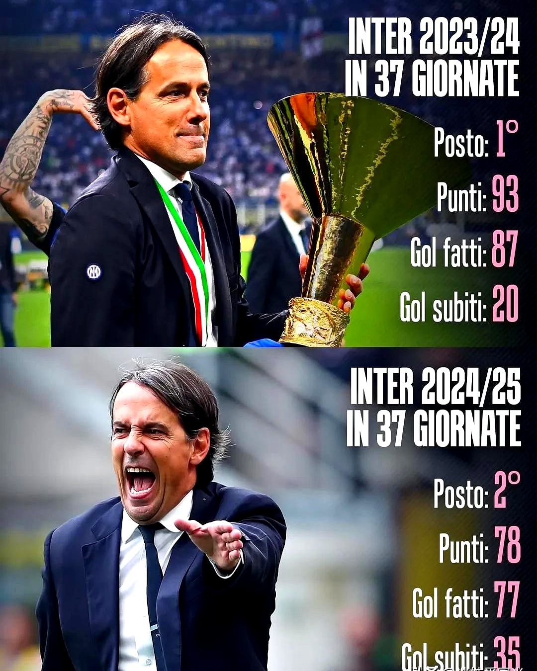 国际米兰发布备战花絮,赛前复出首秀,足总杯任务艰巨,医务组通报恢复(2026世预赛欧洲赛程表) 国际米兰发布备战花絮,赛前复出首秀,足总杯任务艰巨,医务组通报恢复(2026世预赛欧洲赛程表)