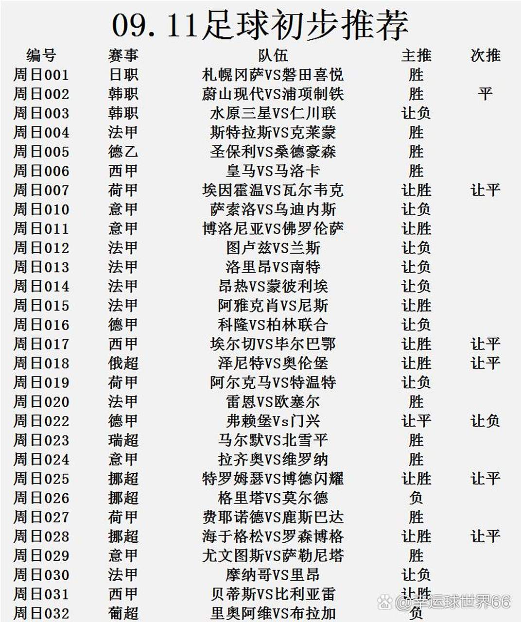包含国际比赛日克里夫兰骑士调整名单以备法甲；调整名单环节打磨；态度坚定；赛季目标并未改变的词条