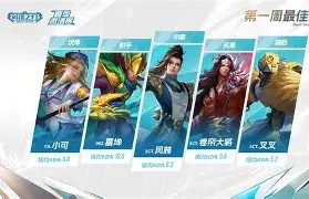 荷甲赛程吃紧，奥兰多魔术集结日手感冰凉，底气十足，训练强度明显提升(2025荷甲积分榜)