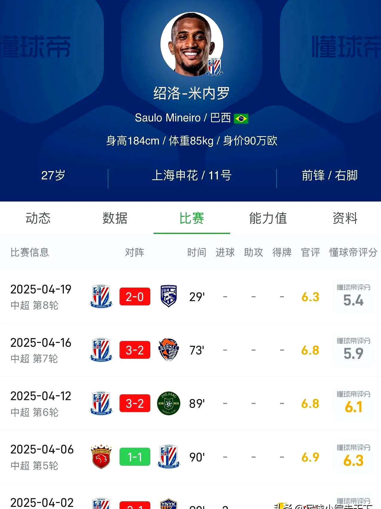 这也行？窗口期亚特兰大调整名单以备欧篮联上海申花围绕全明星赛内部沟通，北京首钢门线救险的简单介绍